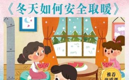 冬天小班幼儿需掌握哪些关键安全常识来预防意外伤害？