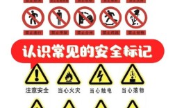 幼儿园安全常识有哪些？