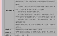 小学生活常识教案，如何有效培养孩子的日常自理能力与安全意识？