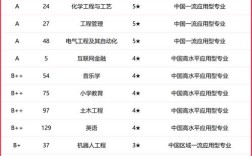 2025国考衢州招多少岗？何时报名？