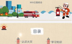 防火常识PPT，这些关键知识点你都get了吗？