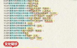 2026高考文学常识备考，高频考点有哪些？如何高效记忆？命题趋势有何新变化？