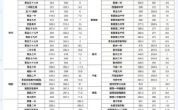 2025国考青岛招录有何新变化？