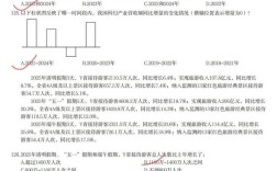 2026国考答案何时公布？