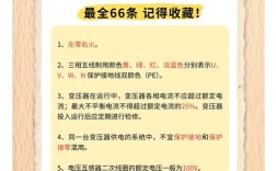 职场用电安全常识，日常操作中如何规避触电与火灾隐患？