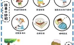 夏季幼儿园安全常识，家长和老师该如何协同守护孩子？