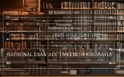 国考调剂程序具体有哪些步骤？