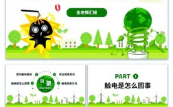 这份安全用电常识PPT，真的能帮你远离触电风险吗？关键知识点都讲透了吗？