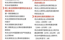 2026事业单位常识备考，高频考点有哪些？如何高效掌握？