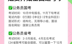 公务员考试国考报名时间