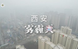 国考雾霾为何频发？考生健康如何保障？