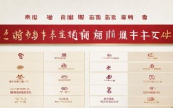 国考级别有哪些？省级和市级有什么区别？