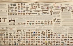 2025国考常识，民族考点今年会怎么考？