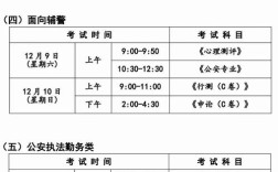 2026浙江省考常识考什么？