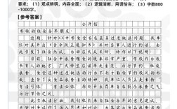 国考银监会申论考吗？