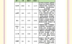国考130分是如何炼成的？