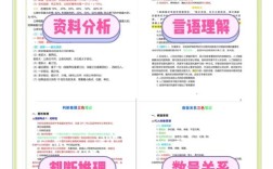 国考30分如何逆袭上岸？