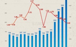 2026国考招录人数会大幅增加吗？