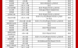 2026国考公务员考试何时启动？