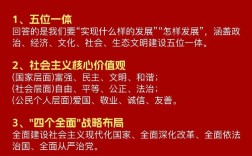 国考热词有哪些？