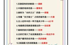 这76个常识，到底有多必须知道？