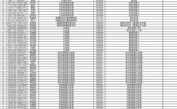 2025国考面试名单何时公布？包含哪些关键信息？