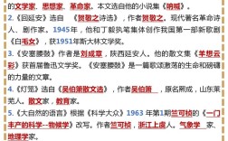 初二下册语文文学常识有哪些高频考点？如何有效记忆这些知识点？