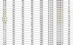 国考地市排名如何影响考生报考选择？