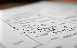 国考数学体难哭考生？今年题偏还是变难了？