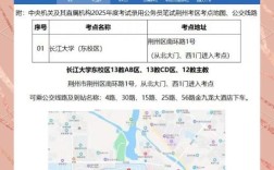 国考省考地点怎么选？