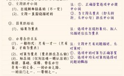 公务员考试常识技巧