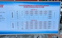 国考考试地点是按户籍还是准考证？