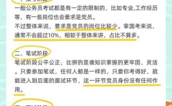 国考非党员能考吗？报考条件有何限制？