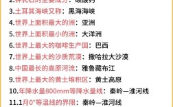 500条地理常识，小学生如何轻松掌握？