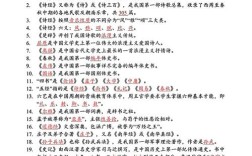 《灯笼》文学常识填空