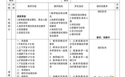 体育安全常识教案，如何有效预防运动伤害并保障教学活动安全？