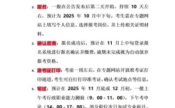 2026国考资料怎么选？