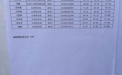 国考面试成绩一般多久公布？不同地区、岗位是否存在差异？