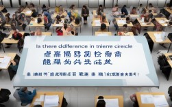 国考在哪考有区别嘛