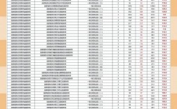贵州国考分数线多少？