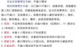 为什么法律常识对每个公民的生活都至关重要？