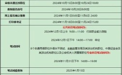 国考历年笔试时间几月？何时出公告？
