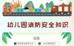 幼儿园安全知识小常识有哪些要点？