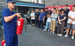 商场防火常识培训中，员工应重点掌握哪些应急技能与日常防火要点？