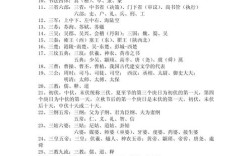 山东中考语文文学常识考什么？