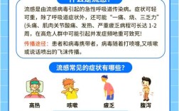 幼儿园如何有效预防流感？