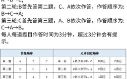 浙江国考面试地点在哪？