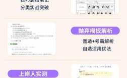 2026国考公务员考试何时启动？