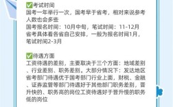 2026国考常识判断考什么？