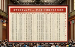 新疆国考录取，新疆国考录取名单